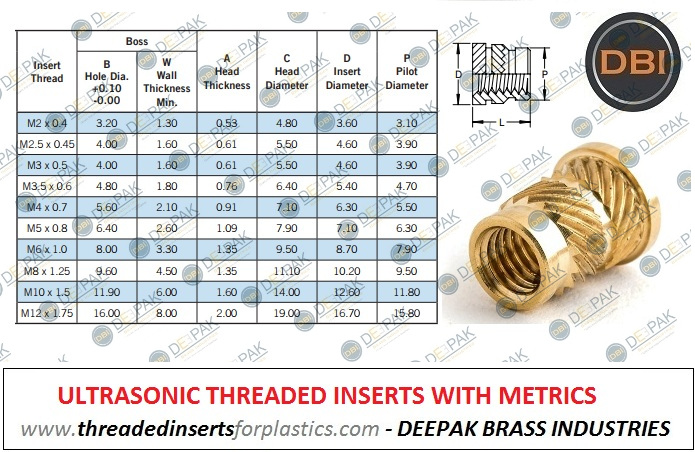 Heat / Ultrasonic Inserts 